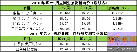 ��22���i���Ј�(ch��ng)�N�۾��� �i�r(ji��)ֹ?ji��)q����