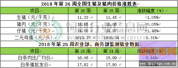 2018630ir(ji) ir(ji)(wn)ʎ ڻ