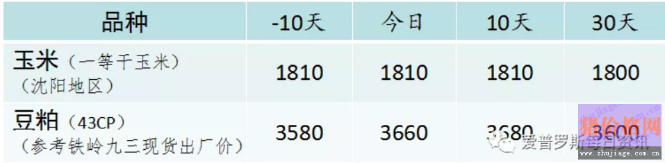 |؅^(q)<a href=http://zztianrui.cn/jiage/yumi/ target=_blank class=infotextkey></a>r(ji)߄(sh)(wn)нA(y)Ӌ(j)