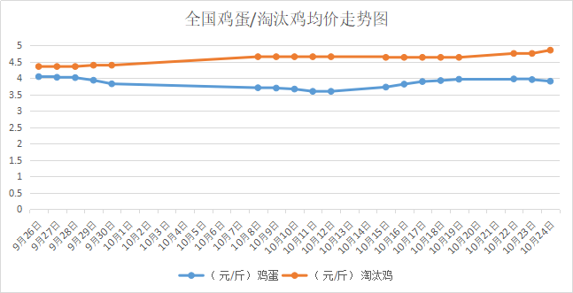 20181025҇(gu)<a href=http://zztianrui.cn/jiage/jidan/ target=_blank class=infotextkey>u</a>r(ji)<a href=http://zztianrui.cn/jiage/taotaiji/ target=_blank class=infotextkey>̭u</a>r(ji)