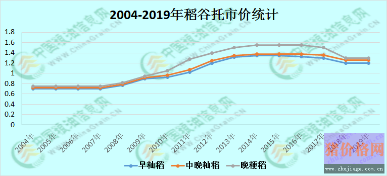 2019굾ȃrAy