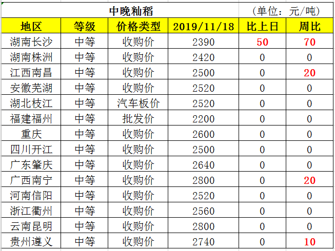 企業(yè)微信截圖_15740609663590.png