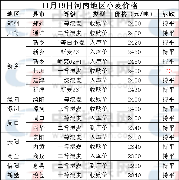河南.png