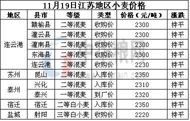 江蘇.jpg