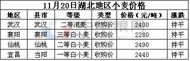 湖北.jpg