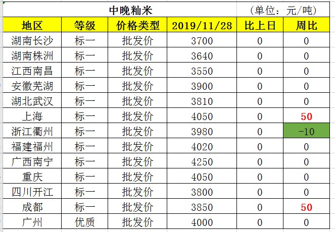 企業(yè)微信截圖_15749241661564.png