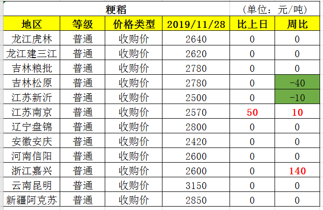 企業(yè)微信截圖_15749239926748.png