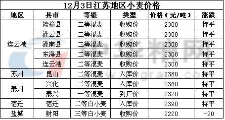 江蘇.jpg